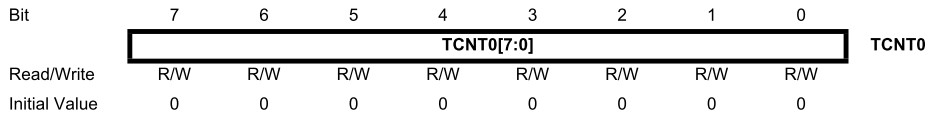Programowanie Mikroprocesorów Mikrokontrolerów - Rejestr TCNT0